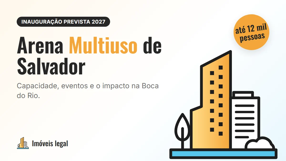 Arena Multiuso de Salvador: capacidade, inauguração e impacto na Boca do Rio