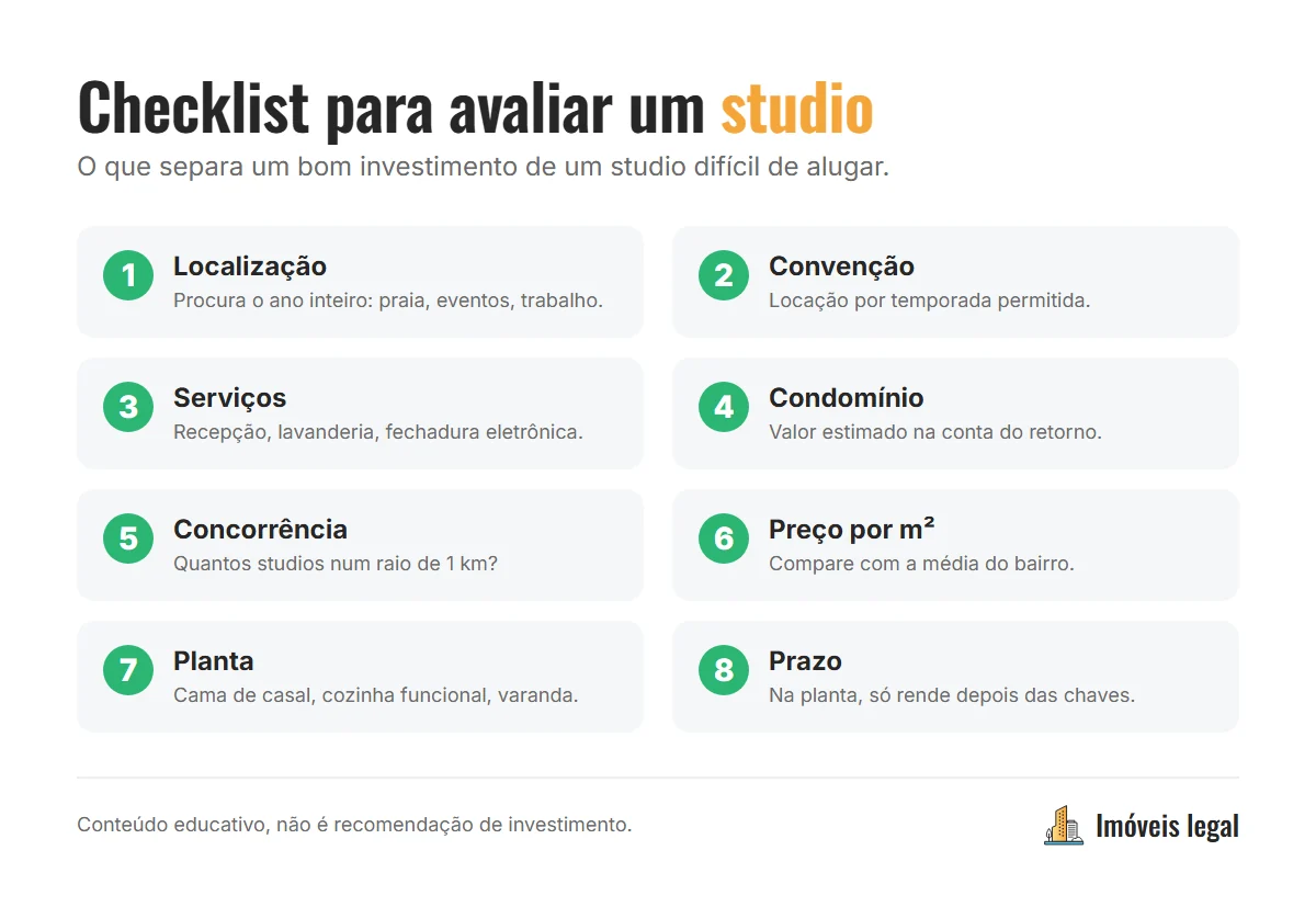 Checklist de 8 itens para avaliar um studio para investir: localização, demanda o ano todo, convenção do condomínio, serviços do prédio, valor do condomínio, concorrência, preço por m² e liquidez